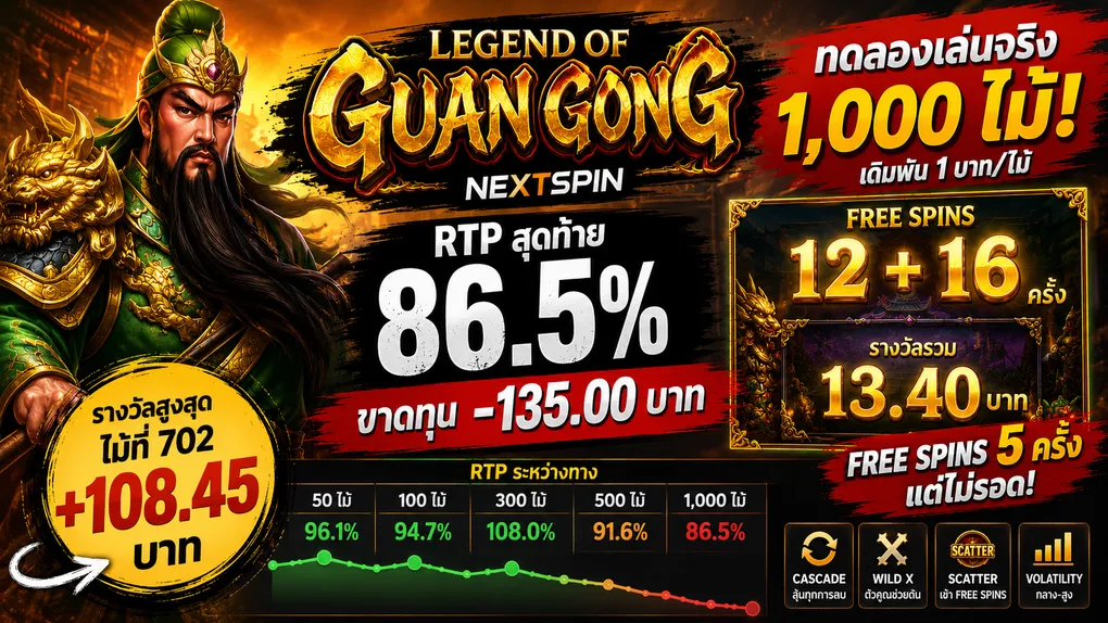 ทดลองเล่นสล็อต Legend of Guan Gong NextSpin — RTP 86.5% ผลทดสอบจริง 1,000 ไม้ 2026