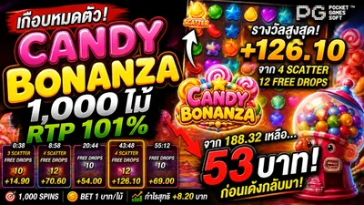 Candy Bonanza PG Soft