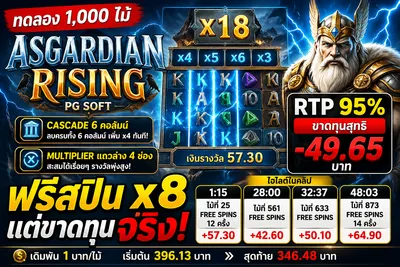 Asgardian Rising PG Soft
