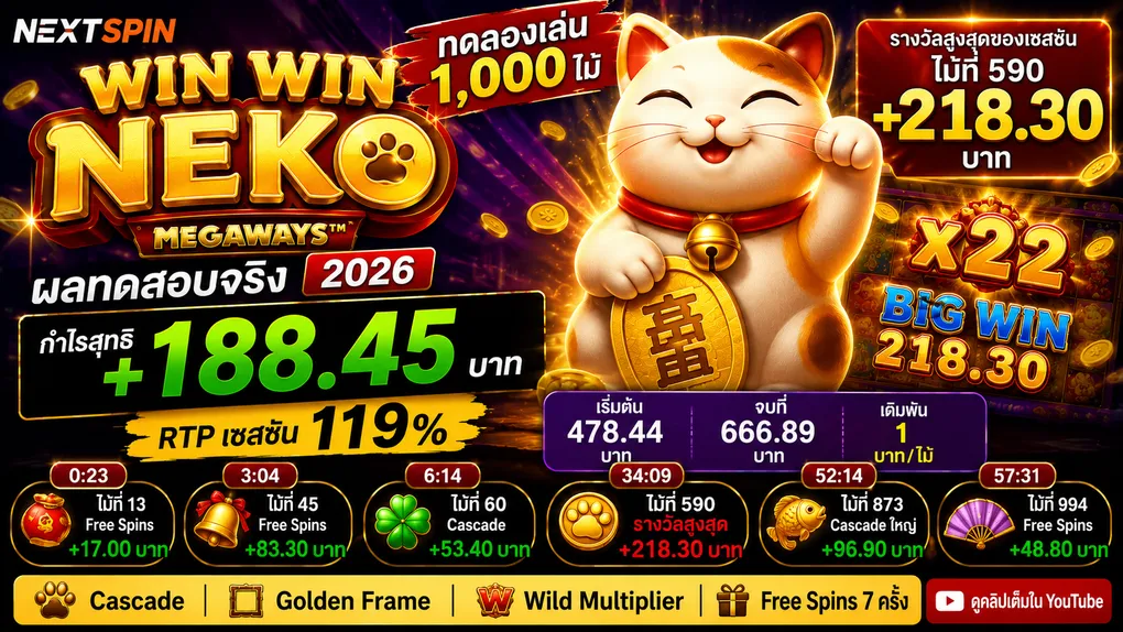 ทดลองเล่นสล็อต Win Win Neko NextSpin — RTP 119% ผลทดสอบจริง 1,000 ไม้ 2026