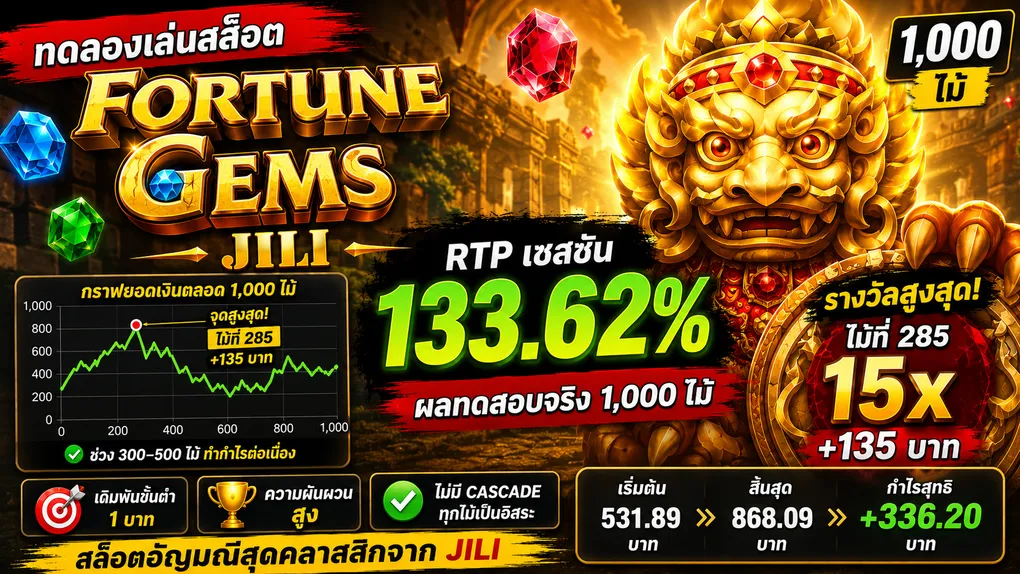 ทดลองเล่นสล็อต Fortune Gems JILI — RTP 133.62% ผลทดสอบจริง 1,000 ไม้ 2026